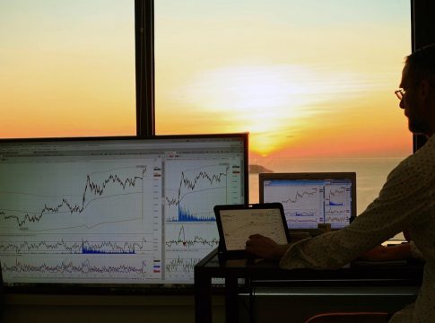 investing strategies